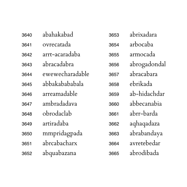 Ten Thousand Apotropaic Variations thumbnail
